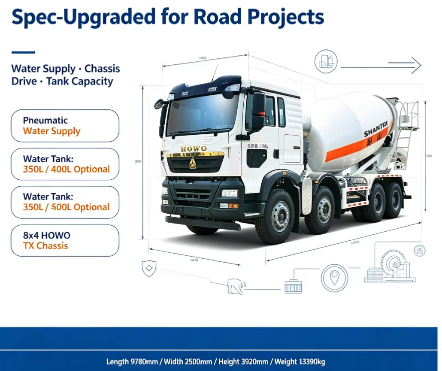 8cbm C610 Betonmixer Vrachtwagen met MAN T5G Cabine Weichai Motor 8x4 voor de Bouw