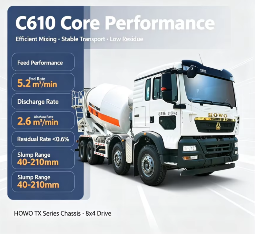 8cbm C610 Betonmixer Vrachtwagen met MAN T5G Cabine Weichai Motor 8x4 voor de Bouw